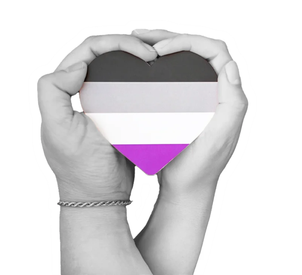 Image of two hands in the shape of a heart with the asexual spectrum flag in the middle.