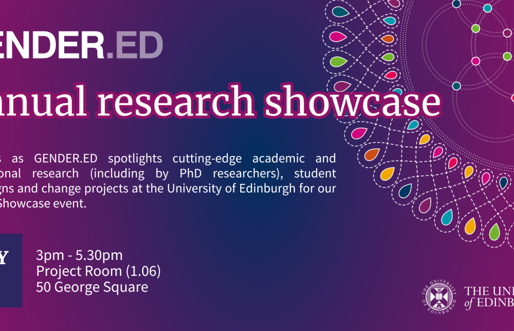 A poster for the GENDER.ED Annual Showcase